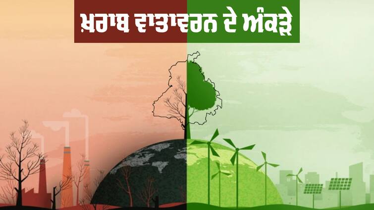 Climate Change Threat for 310 districts also Punjab Climate Change: ਗੰਧਲੇ ਵਾਤਾਵਰਨ ਦੇ ਅੰਕੜੇ ਲੋਕ ਸਭਾ 'ਚ ਪੇਸ਼, ਪੰਜਾਬ ਦਾ ਦੇਖੋ ਕੀ ਹਾਲ ਬਣਿਆ, ਯੂਪੀ ਦੀ ਵੀ ਸਭ ਤੋਂ ਮਾੜੀ ਸਥਿਤੀ