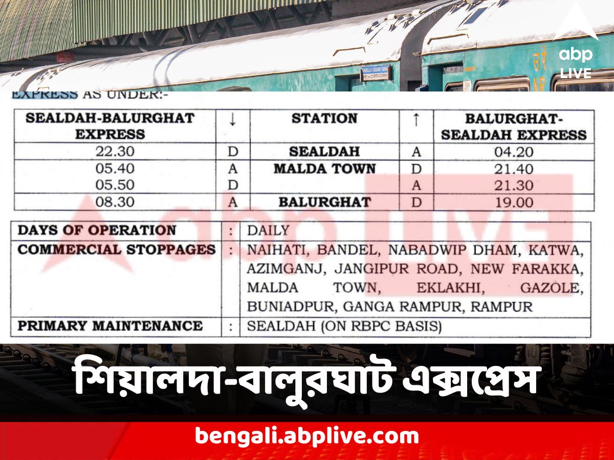 SEALDAH - BALURGHAT EXPRESS : সুখবর শোনাল রেল, সরাসরি 'এক্সপ্রেসে' জুড়ছে শিয়ালদা-বালুরঘাট, ট্রেন ছুটবে রোজ