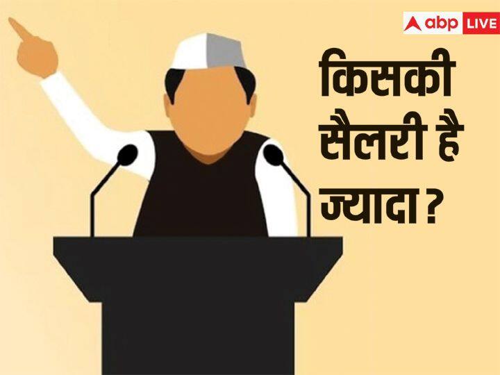 सांसद और विधायक की सैलरी में कितना होता है अंतर, जानें चुनाव जीतने वाले एमपी पर क्या फर्क पड़ेगा? What is the difference in salary of MP and MLA Will the MLA facilities decrease or increase? सांसद और विधायक की सैलरी में कितना होता है अंतर, जानें चुनाव जीतने वाले एमपी पर क्या फर्क पड़ेगा?