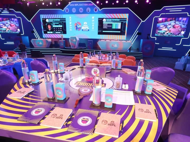 WPL Auction 2024: डैनी वायट से मेघना सिंह तक, इन खिलाड़ियों को उम्मीद के मुताबिक नहीं मिली रकम; जानिए किसने कितने में खरीदा WPL Auction 2024 Meghna Singh to Danielle Wyatt These players did not receive the amount as expected WPL Auction 2024: डैनी वायट से मेघना सिंह तक, इन खिलाड़ियों को उम्मीद के मुताबिक नहीं मिली रकम; जानिए किसने कितने में खरीदा
