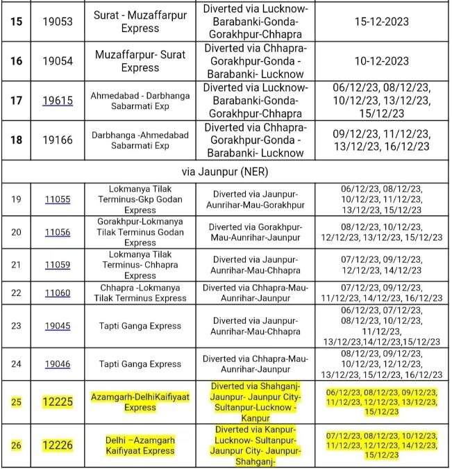 Train Cancelled List 9 Dec: ਰੇਲ ਯਾਤਰੀਆਂ ਲਈ ਅਹਿਮ ਖ਼ਬਰ! ਉੱਤਰੀ ਰੇਲਵੇ ਨੇ ਇਨ੍ਹਾਂ ਟਰੇਨਾਂ ਨੂੰ ਕੀਤਾ ਰੱਦ, ਕਈਆਂ ਦੇ ਬਦਲੇ ਰੂਟ, ਇੱਥੇ ਦੇਖੋ ਪੂਰੀ ਸੂਚੀ