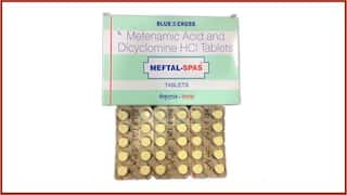 Government Alert : सावधान! Meftal SPAS स्पास पेनकिलर खाताय? सरकारकडून धोक्याचा इशारा