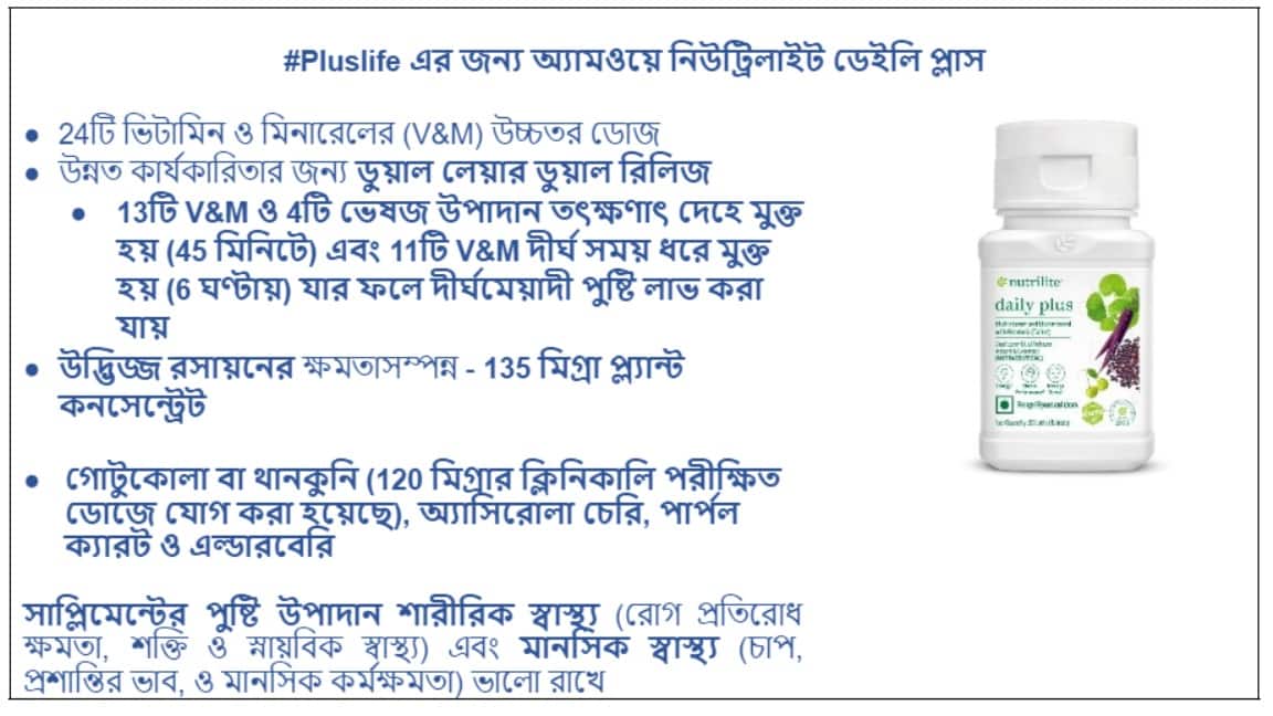 মাল্টিভিটামিনের সুফল : নিউট্রিলাইট ডেইলি প্লাসের সাথে আরও উন্নত স্বাস্থ্যকে আপন করে নিন