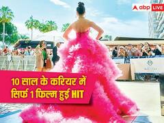 19 की उम्र में Sunny Deol की फिल्म से किया डेब्यू, पूरे करियर में दी सिर्फ 1 हिट, अब 300 करोड़ी साउथ मूवी में दिखेगी ये हसीना