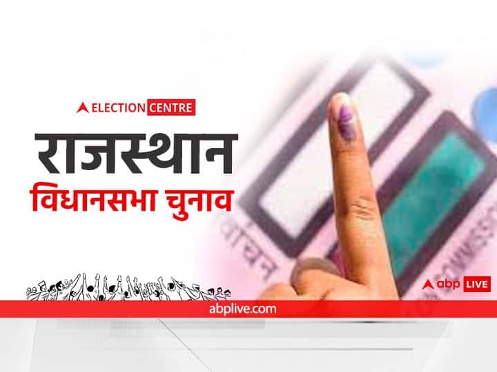 Rajasthan Election 2023 Result some party gets 3 percent votes and some get less than NOTA ANN Rajasthan Election Result: राजस्थान चुनाव में इस बार बने कई रिकॉर्ड, तीसरे मोर्चे में किसी दल को मिले 3% वोट तो कोई नोटा से भी नीचे