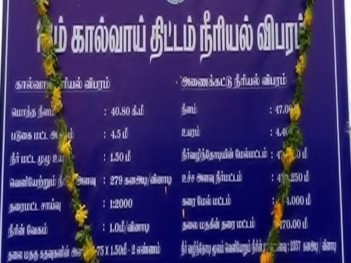 பதினெட்டாம், பிடிஆர் கால்வாய்களில் பாசனத்திற்கு நீர் திறக்க கோரி விவசாய சங்கம் ஆர்ப்பாட்டம்