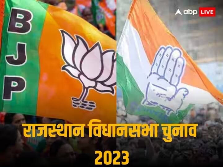 Rajasthan Assembly Election 2023 Which candidates won elections with margin of less than 2 thousand political wind of Rajasthan changed ANN Rajasthan Assembly Election 2023: ये प्रत्याशी 2 हजार के कम मार्जिन से जीते चुनाव, बदल गई राजस्थान की सियासी 'बयार'