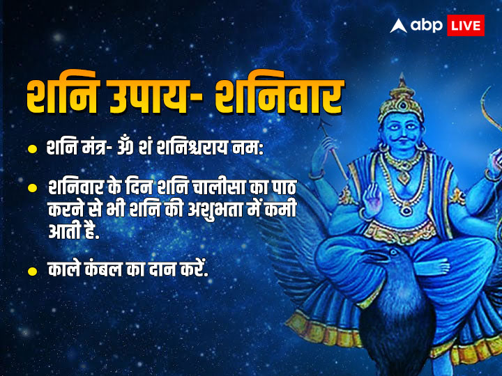 Shani Dev: शनि की नजर है आप पर, भूलकर भी न करें ये काम