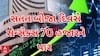 Share Market Updates | માર્કેટમાં મોટો ચઢાવ ઉતાર, જાણો શું છે સેન્સેક્સ અને નિફ્ટીની સ્થિતિ?