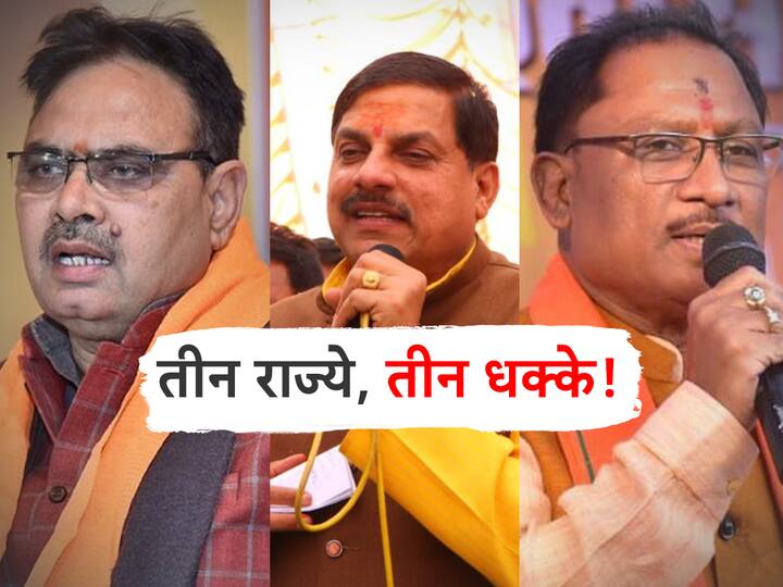 Rajasthan Madhya Pradesh and Chhattisgarh BJP appointed new faces as chief minister Bhajan Lal Sharma, Mohan Yadav and Vishnu Deo Sai will be new cm abpp विष्णूदेव, मोहन यादव ते भजनलाल, तीन राज्ये, तीन धक्के, भाजपची रणनीती काय?