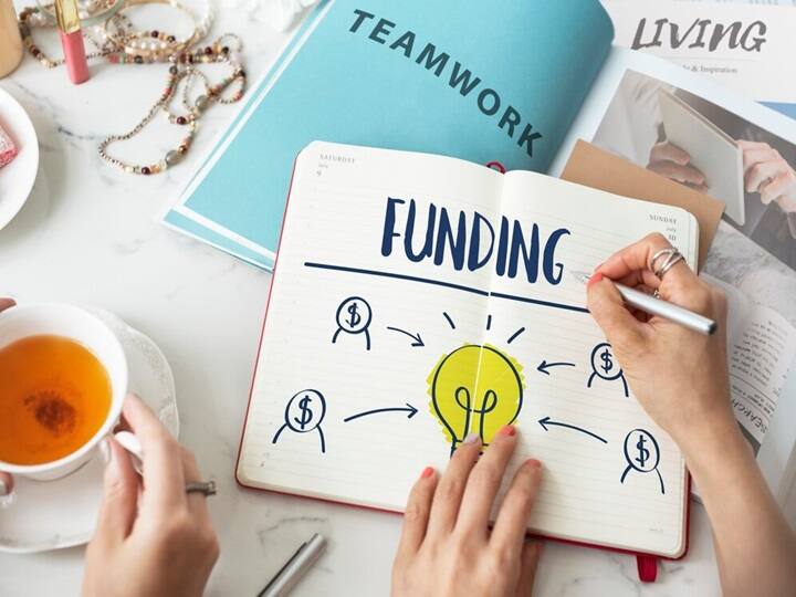 फिनटेक कंपनी DMI Finance इस साल में सबसे ज्यादा फंड प्राप्त करने वाली तीसरी सबसे बड़ी स्टार्टअप बन गई है. साल 2023 में कंपनी ने 400 मिलियन डॉलर यानी 3300 करोड़ की फंडिंग इस साल ली है.