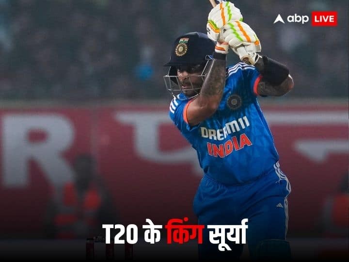 ICC T20 Rankings: T20 के 'किंग' सूर्यकुमार यादव, रैंकिंग में पाकिस्तान के रिजवान समेत सभी हैं पीछे Suryakumar Yadav reached on top ICC T20 Ranking Team India Rinku Singh ICC T20 Rankings: T20 के 'किंग' सूर्यकुमार यादव, रैंकिंग में पाकिस्तान के रिजवान समेत सभी हैं पीछे