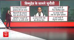 Mohan Yadav चुनाव में किए गए सभी वादों को करेंगे पूरा ? | BJP | Breaking News | LPG Cylinder