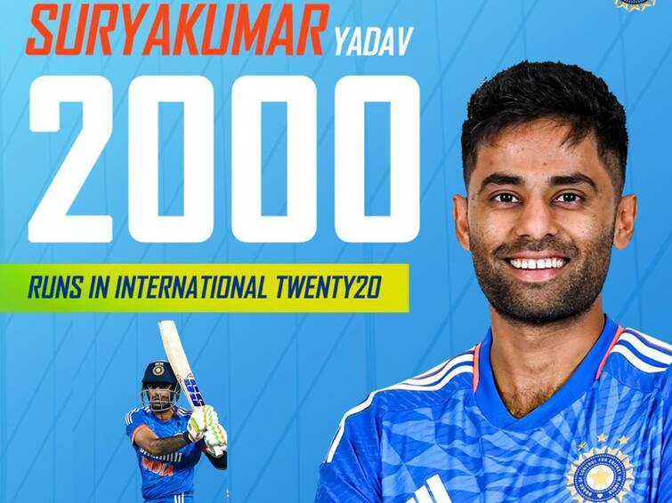 Suryakumar Yadav equals Virat Kohlis record in T20Is India Vs South Africa: సూర్యకుమార్‌ అరుదైన రికార్డు , ఆరోన్‌ ఫించ్‌ రికార్డు బద్దలు