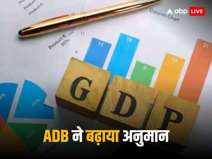 ADB India GDP Forecast: After RBI, now ADB has also increased India's growth forecast, the growth rate may remain this much