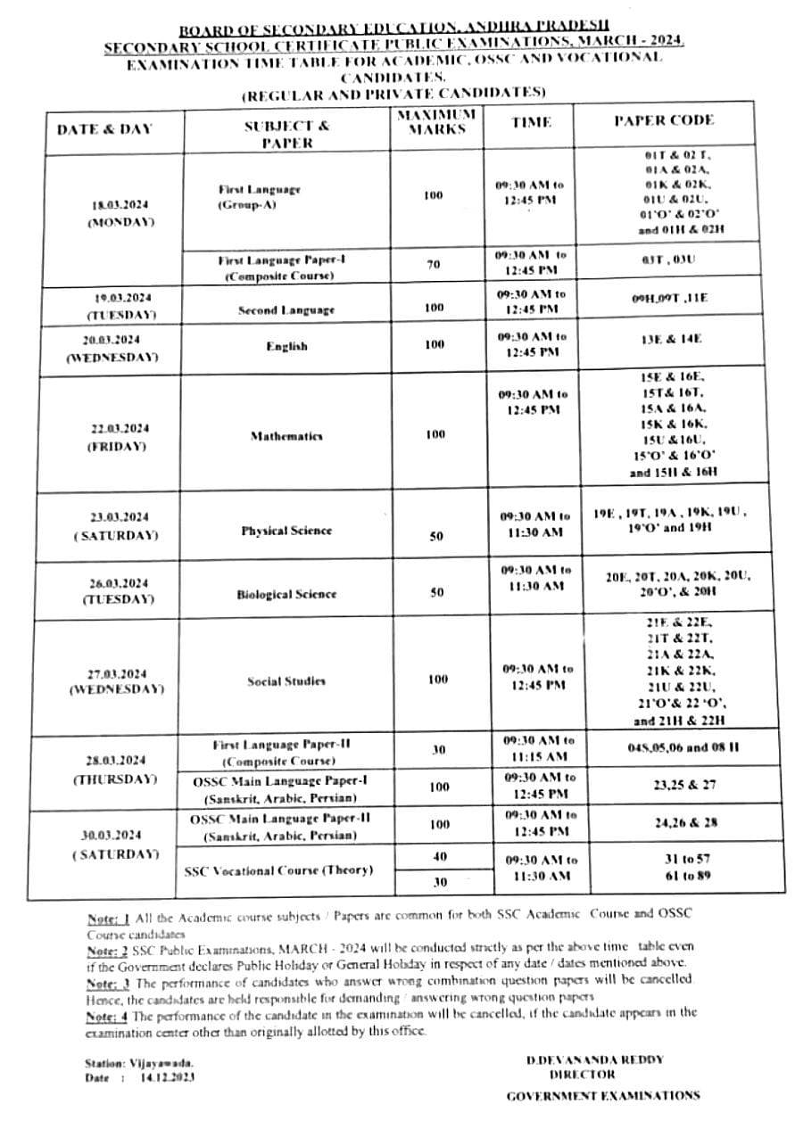 AP SSC, Inter Exams: ఏపీలో టెన్త్, ఇంటర్‌ పరీక్షల షెడ్యూలు విడుదల, మార్చిలోనే పరీక్షల నిర్వహణ - తేదీలు, సమయం ఇవే