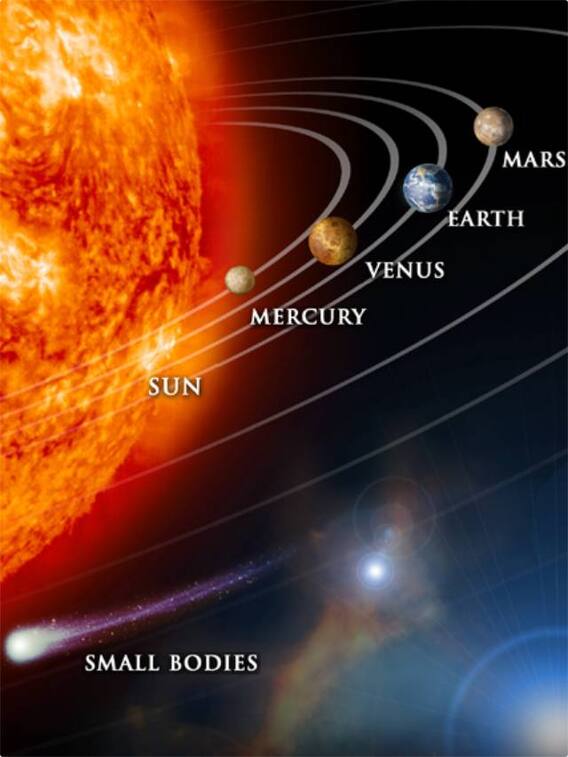 क्या हो अगर सौरमंडल में सूर्य ही न हो?
