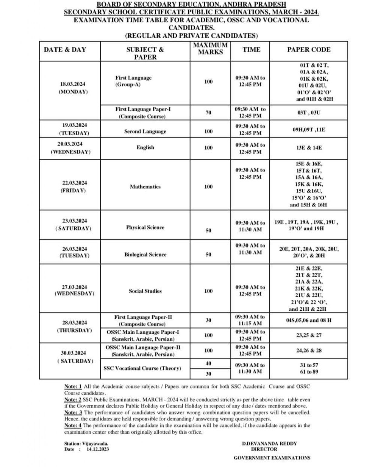 AP SSC Exams: 'పది' పరీక్షలకు పకడ్బందీ ఏర్పాట్లు, హాజరుకానున్న 7 లక్షలకుపైగా విద్యార్థులు