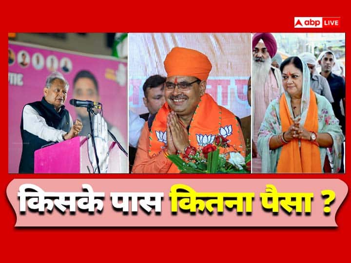 भजनलाल शर्मा ने शुक्रवार (15 दिसंबर) को राजस्थान के नए मुख्यमंत्री के तौर पर शपथ ले ली है. उनके साथ डिप्टी सीएम दीया कुमारी और प्रेम चंद बैरवा ने भी शपथ ग्रहण की.