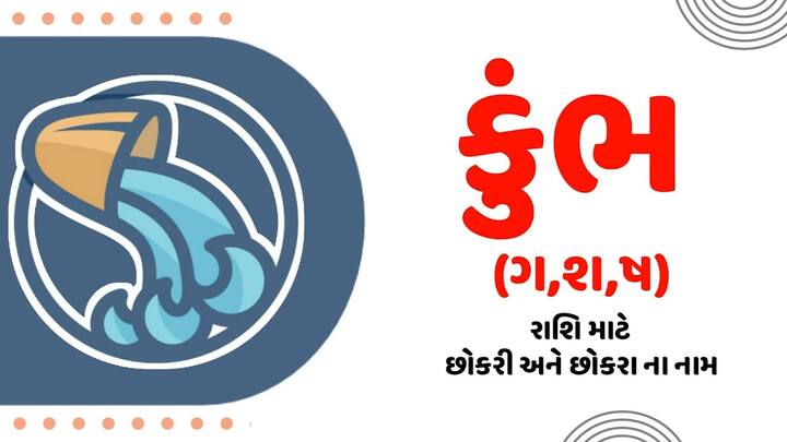 કુંભ - શનિદેવ વર્ષ 2024માં કુંભ રાશિમાં નિવાસ કરશે. કુંભ રાશિમાં શનિદેવની પશ્ચાદવર્તી ગતિ ખૂબ જ ફળદાયી માનવામાં આવે છે. જો તમે ભાગીદારીમાં કામ કરશો તો શુભ અવસર તમારા માટે આવશે. પૈસા વધુ પૈસા બનાવશે. ઘરમાં સુખ-સમૃદ્ધિ આવશે.