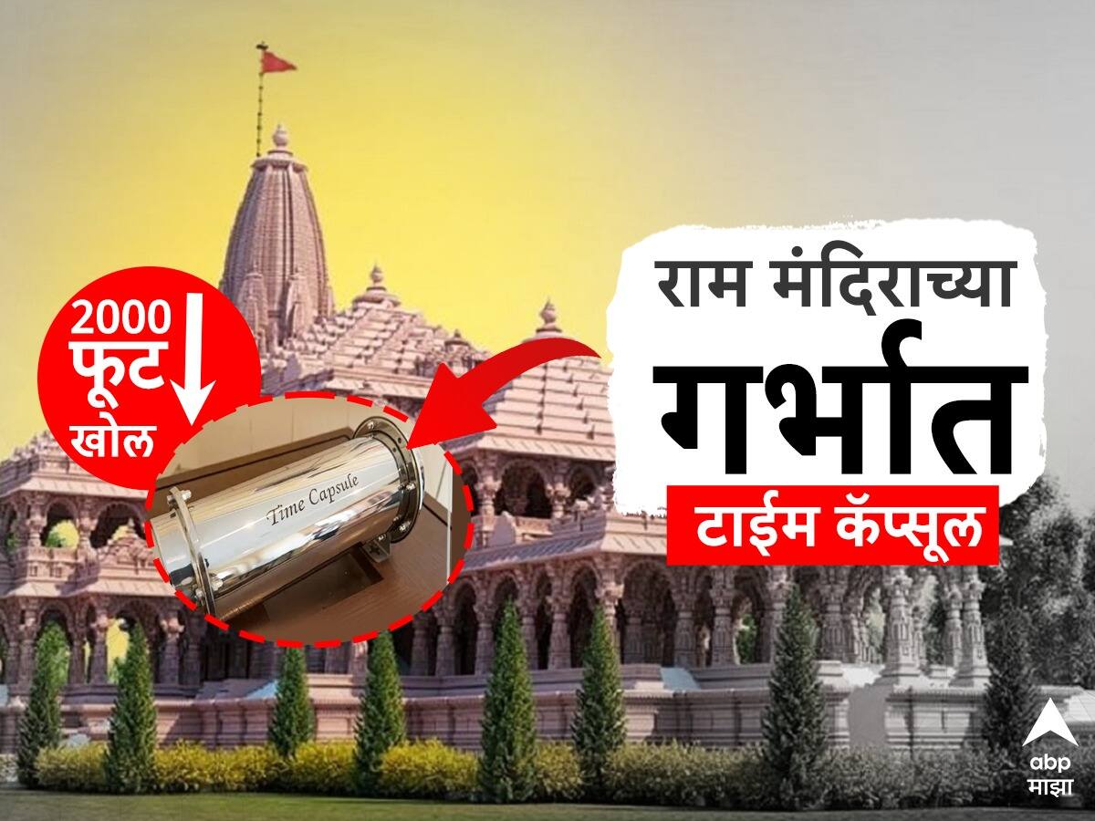 Ayodhya Ram Mandir : राम मंदिराच्या गर्भात 2000 फूट खाली 'टाईम कॅप्सूल'; श्रीराम जन्मभूमी अयोध्येचा शेकडो वर्षांचा इतिहास!