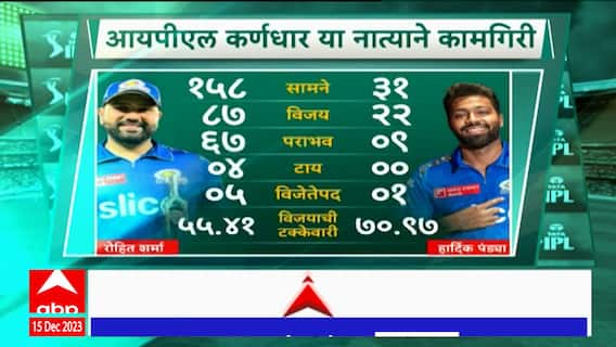Hardik Pandya : हार्दिक पांड्या मुंबई इंडियन्सचा कर्णधार, रोहित पर्वाचा अस्त ABP Majha