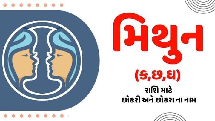 મિથુન રાશિ - વર્ષ 2024માં શનિની પશ્ચાદવર્તી સ્થિતિ મિથુન રાશિના જાતકો માટે ફાયદાકારક રહેશે. મિથુન રાશિનો સ્વામી બુધ છે. બુધ અને શનિ વચ્ચે મિત્રતા છે. આ વર્ષે તમારા અધૂરા કામ પૂરા થશે. તમારી જે ઈચ્છાઓ ઘણા સમયથી અધૂરી હતી તે પૂર્ણ થશે. તમને તમારી મહેનતનું ફળ ચોક્કસપણે મળશે. જો તમે લગ્ન કરવા માંગો છો તો વર્ષ 2024 તમારા માટે શુભ સમય છે.