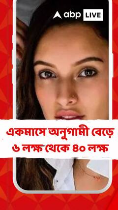 জনপ্রিয়তা বেড়েই করেছে তৃপ্তি দিমরির