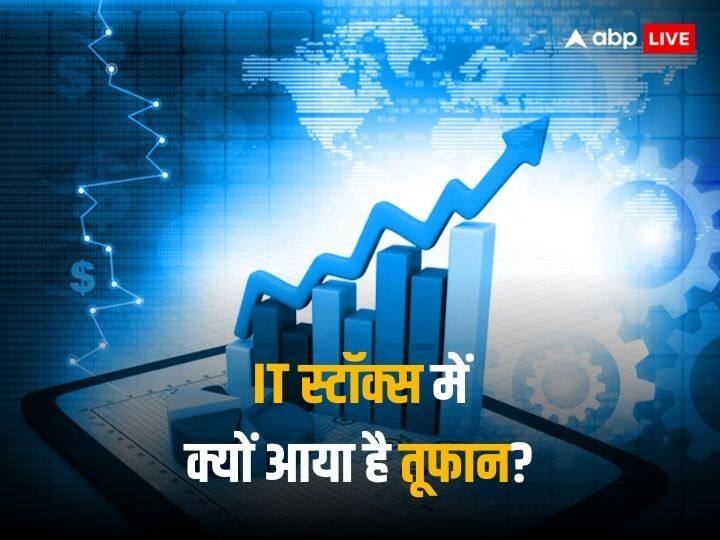Nifty IT Index up by 2300 points in just 2 days these are reasons behind bumper rally Nifty IT Index: 2 दिन में 2300 अंक चढ़ा निफ्टी आईटी इंडेक्स, जानिए आईटी शेयरों में क्यों आ रही है जबरदस्त रैली?