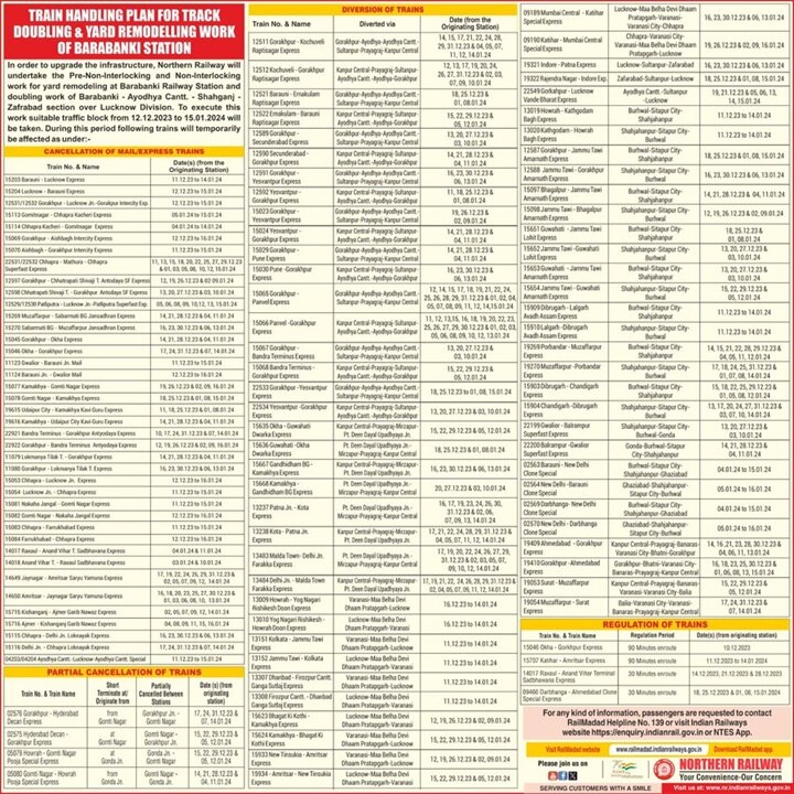 Train Cancelled List 17 Dec: आज आपके रूट पर ये ट्रेनें रहेंगी कैंसिल, यात्रा के लिए निकलने से पहले यहां चेक कर लीजिए लिस्ट