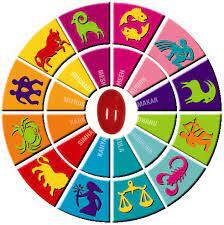 Horoscope Today 17 December 2023, Aaj Da Rashifal: ਪੰਚਾਂਗ ਅਨੁਸਾਰ ਕੁਝ ਰਾਸ਼ੀਆਂ ਦੇ ਲੋਕ ਅੱਜ ਉਲਝਣਾਂ ਵਿੱਚ ਫਸੇ ਰਹਿਣਗੇ। ਮੇਖ ਤੋਂ ਮੀਨ ਤੱਕ ਦਾ ਰਾਸ਼ੀਫਲ...