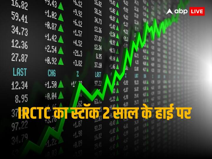IRCTC Stock At 2 Year High IRCTC Stock Locked In Upper Circuit After 10 Percent Rally IRCTC Stock Price: आईआरसीटीसी का शेयर पहुंचा दो साल के हाई पर, 10% के उछाल के बाद स्टॉक में लगा अपर सर्किट