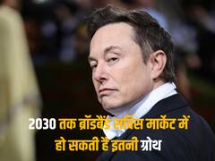 Elon musk: टेलीकम्युनिकेशन बिल से एलन मस्क की कंपनी स्टारलिंक को होगा ये फायदा, जियो को लगा झटका 