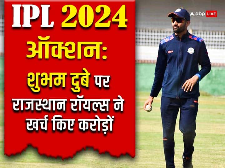 IPL 2024 Auction Rajasthan Royals Buy Shubham Dubey batting stats vidarbha IPL 2024 Auction: राजस्थान रॉयल्स ने गुमनाम खिलाड़ी पर खर्च किए करोड़ों, शुभम दुबे को 29 गुना ज्यादा रकम में खरीदा