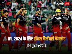 रॉयल चैलेंजर्स बैंगलोर ने अल्जारी जोसेफ पर खर्च की 10 करोड़ से ज्यादा की रकम, ऑक्शन में खरीदे 6 खिलाड़ी, अब ऐसा है पूरा स्क्वॉड 