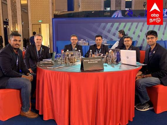 IPL Auction 2024 - யாரை வச்சு பவுலிங் போடுவீங்க?பதினொரு பேரும் பேட்ஸ்மேன்