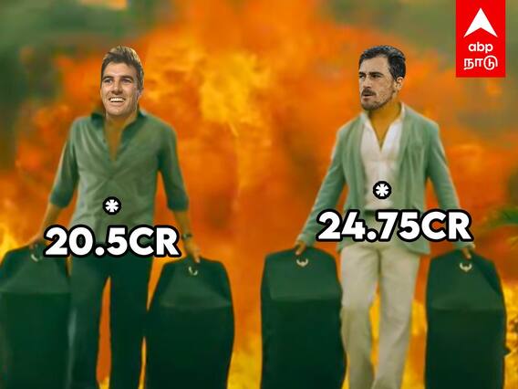 IPL Auction 2024 - இத்தனை கோடியா.. வயிறெரியும் இந்திய வீரர்கள்! கல்லாகட்டிய ஆஸி வீரர்கள்!