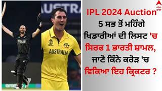 IPL 2024 Auction: 5 ਸਭ ਤੋਂ ਮਹਿੰਗੇ ਖਿਡਾਰੀਆਂ ਦੀ ਲਿਸਟ 'ਚ ਸਿਰਫ 1 ਭਾਰਤੀ ਸ਼ਾਮਲ, ਜਾਣੋ ਕਿੰਨੇ ਕਰੋੜ 'ਚ ਵਿਕਿਆ ਇਹ ਕ੍ਰਿਕਟਰ