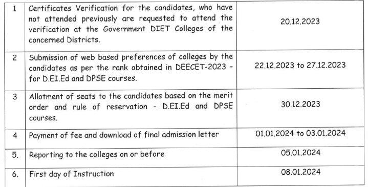 TS DEECET 2023 Counselling: డీఈఈసెట్‌ కౌన్సెలింగ్‌‌‌ ప్రక్రియ ప్రారంభం, సీట్ల కేటాయింపు ఎప్పుడంటే?