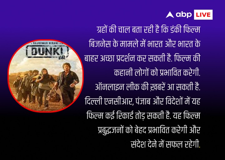 Dunki: शाहरुख खान की फिल्म 'डंकी' का क्या बॉक्स ऑफिस पर बजेगा डंका, ग्रह-नक्षत्रों की चाल क्या कहती है, जानें