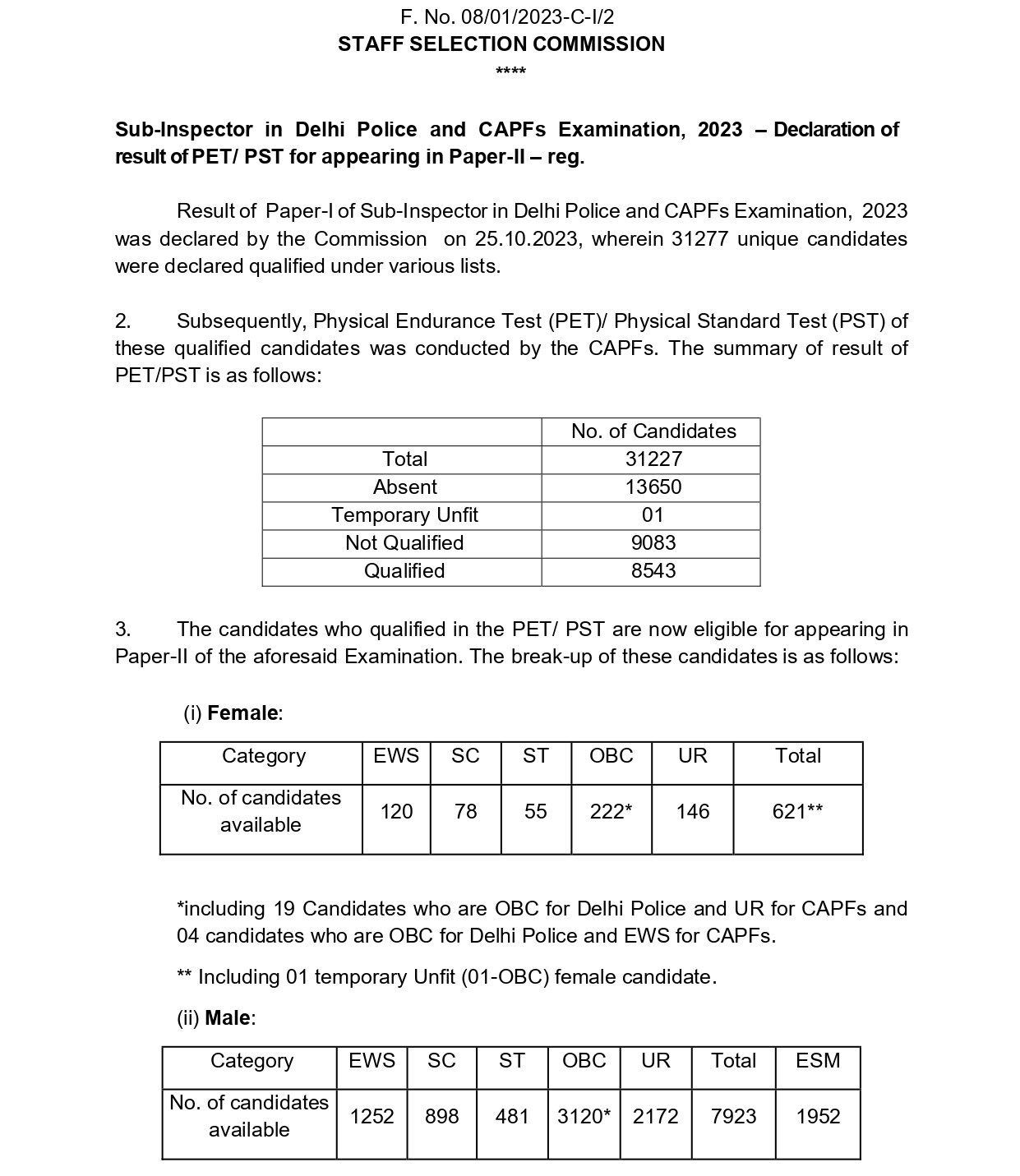 SSC CAPF: ఎస్‌ఎస్‌సీ - ఎస్‌ఐ ఫిజికల్ ఈవెంట్స్ ఫలితాలు విడుదల, పేపర్-2కు 8544 మంది అర్హత