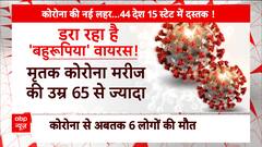 Corona New Variant: कोरोना ने फिर पकड़ी रफ्तार... क्या फिर से मास्क की होगी वापसी? | ABP News