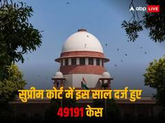 आर्टिकल 370, समलैंगिक विवाह... सुप्रीम कोर्ट ने इस साल 50 हजार से ज्यादा मामलों का किया निपटारा