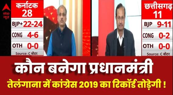 ABP-C Voter Opinion Poll: CSDS के प्रोफेसर का Congress पर बड़ा दावा | Kaun Banega Pradhanmantri 2024