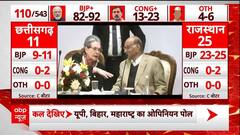 C-Voter Opinion Poll: मोदी को 2024 में कैसे टक्कर देगा I.N.D.I.A ? | Breaking | Loksabha Election