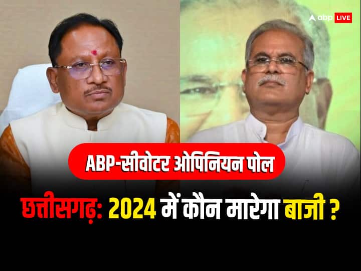 ABP CVoter Opinion Poll How Many seats can win Congress and bjp in Chhattisgarh Lok Sabha elections 2024 छत्तीसगढ़ में BJP या कांग्रेस...2024 में किसको झटका, किसे फायदा? सर्वे में तस्वीर साफ