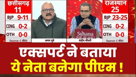 Sandeep Chaudhary: पीएम को लेकर एक्सपर्ट का चौंकाने वाला दावा ! | Opinion Poll | Breaking | Loksabha