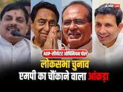 मध्य प्रदेश: 2024 में इस पार्टी को लग सकता है बड़ा झटका, सर्वे में जनता ने बता दिया मूड