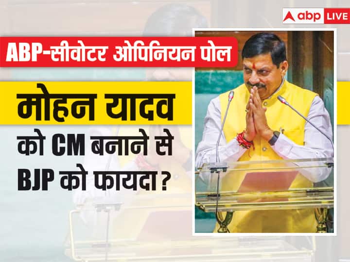 ABP C Voter Opinion Poll Lok Sabha 2024 will Mohan Yadav benefit BJP in UP Bihar ABP C Voter Opinion Poll: मोहन यादव को CM बनाने से UP-बिहार में BJP को होगा फायदा? सर्वे ने चौंका डाला