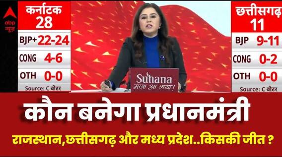 ABP-C Voter Opinion Poll: विधानसभा में जीत...लोकसभा में कैसा है BJP का गणित ?